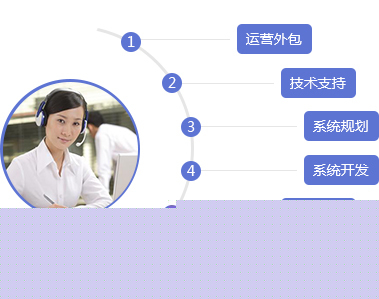 信息技術(shù)咨詢服務(wù) 數(shù)字化時(shí)代的智慧引擎