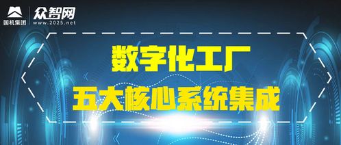 建設數字化工廠必須了解的五大核心系統與數字內容制作服務