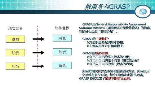 從單體到微服務 架構演進、核心概念與數字內容制作服務的實踐設計